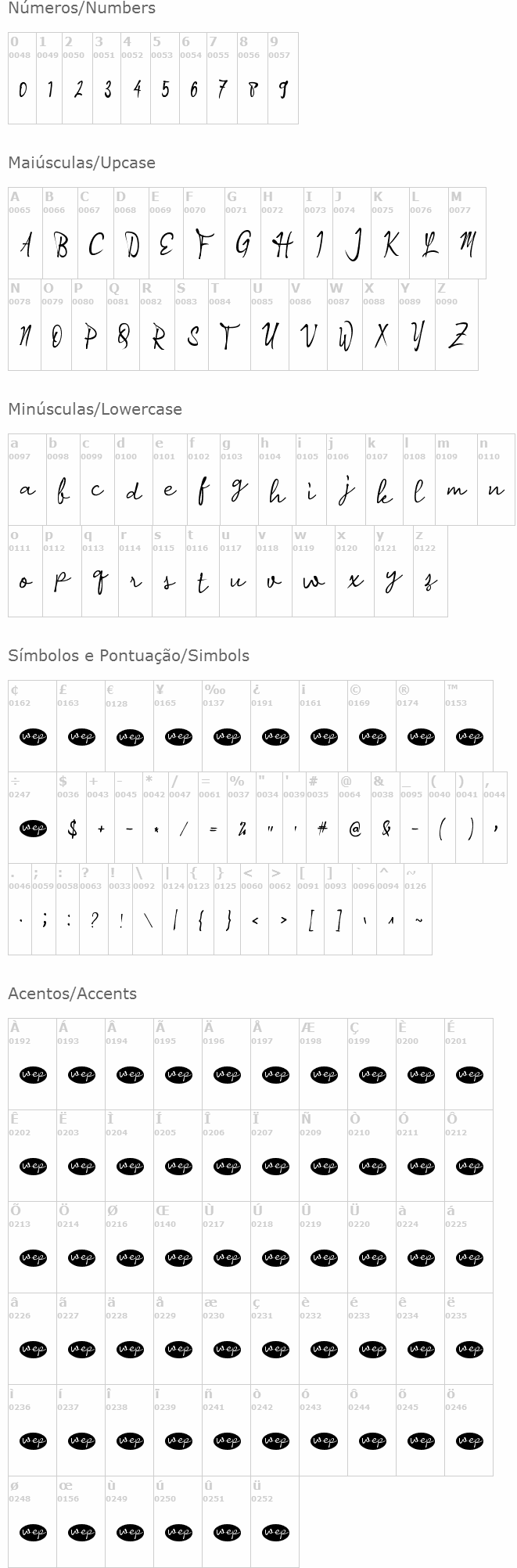 A Andragogy