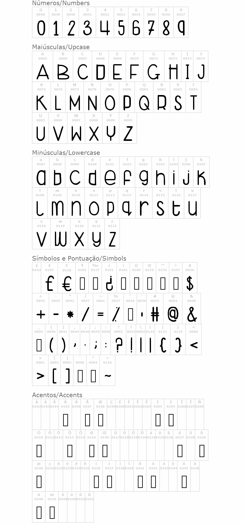 Abeg Pretty Linda Cute