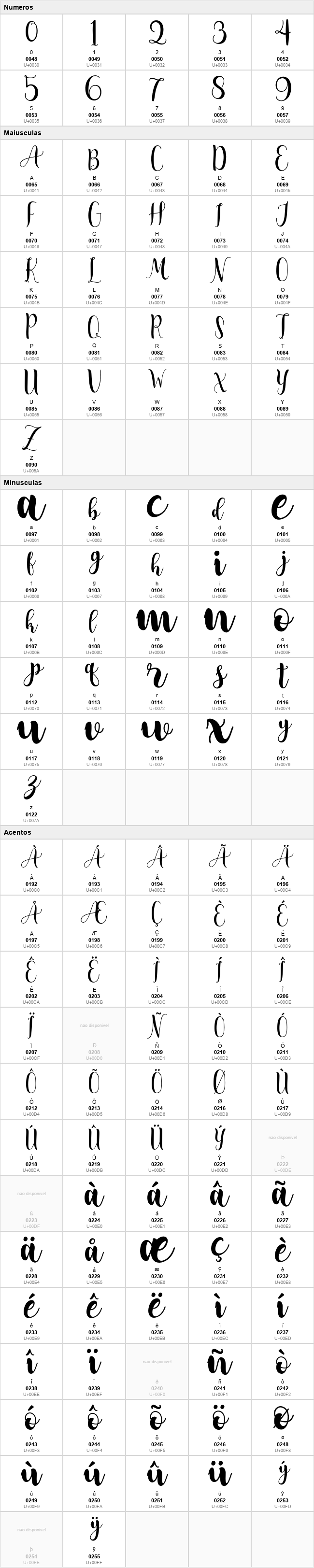 Adreena Script