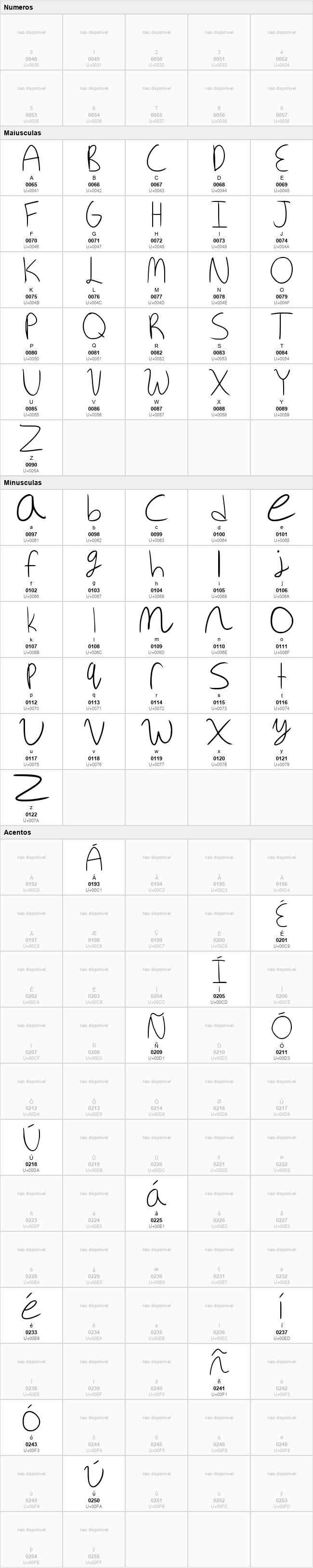 Adri Script
