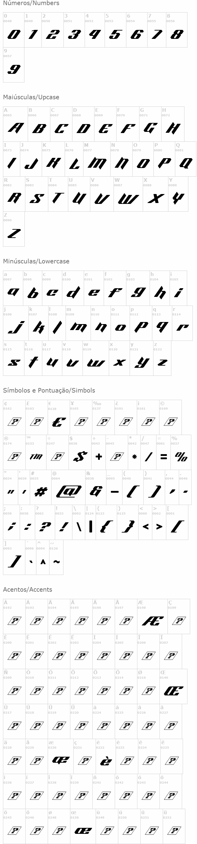 Aeroblade