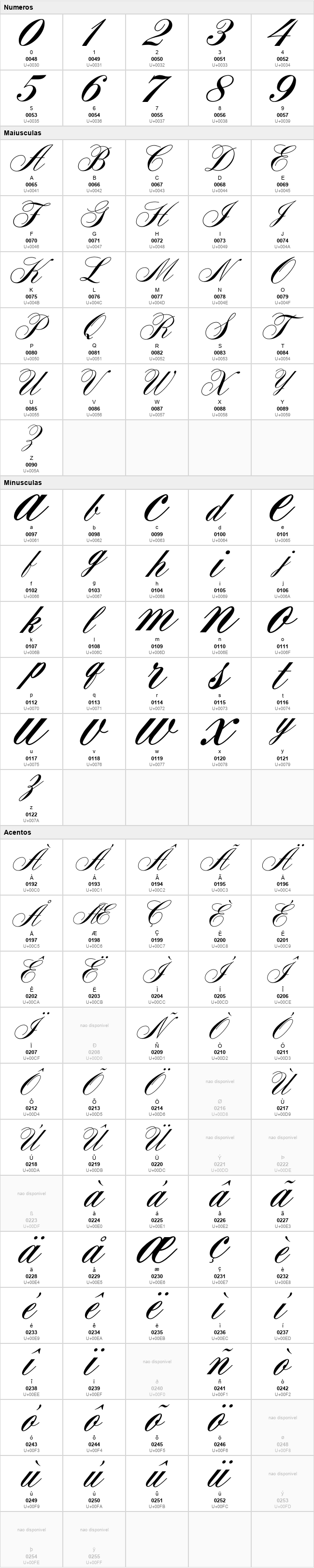 Aerolite Script CP