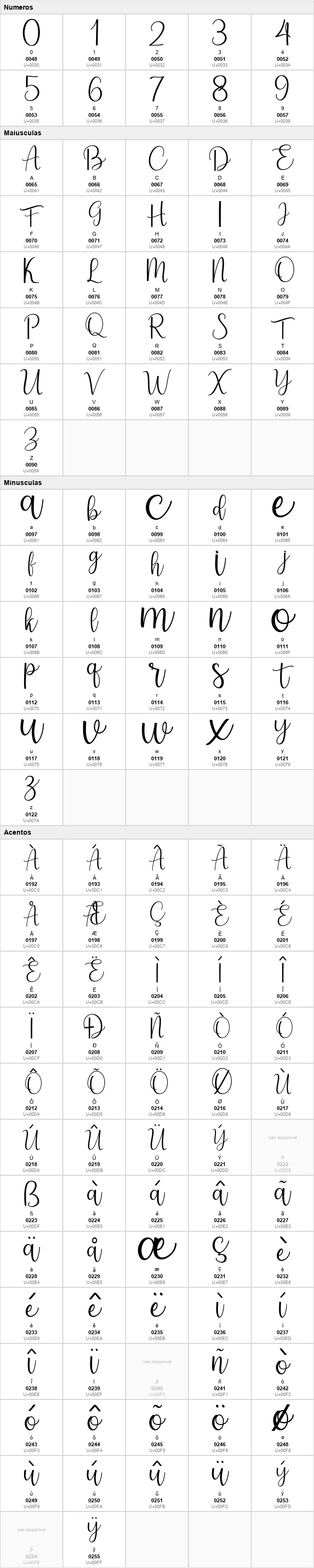 Aesthetic Script