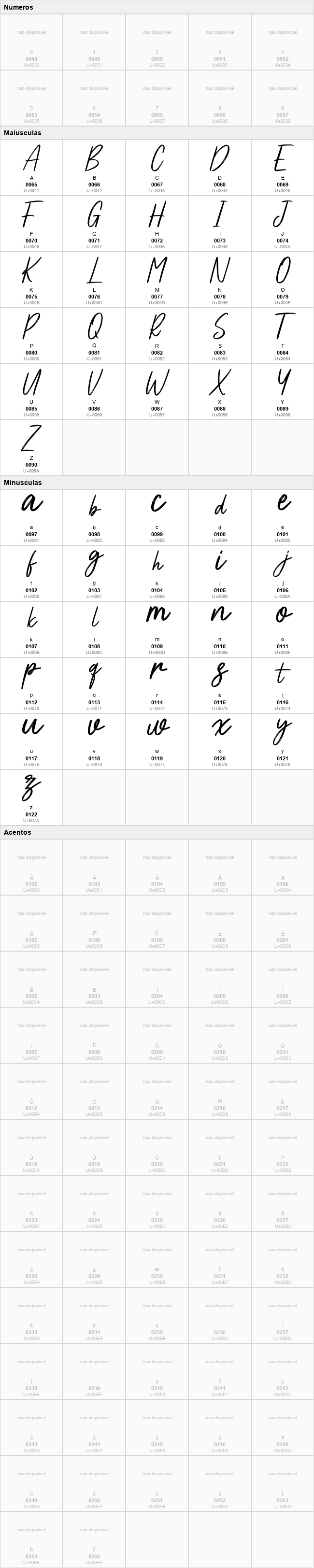 Affinities