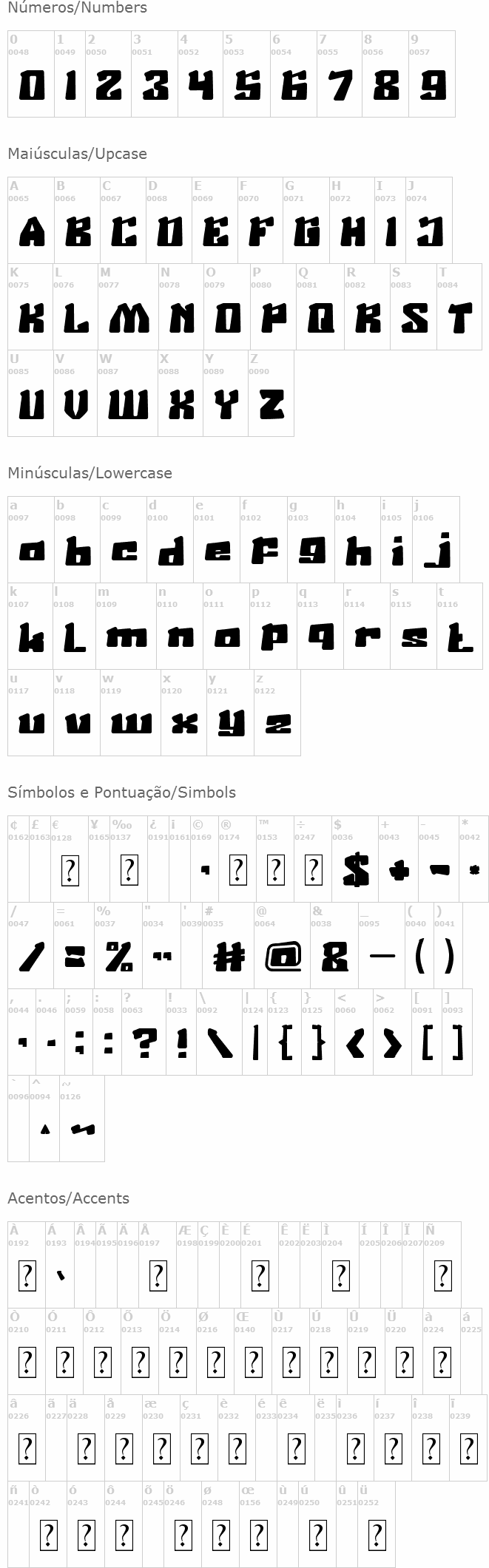 Age Of Science and Technology