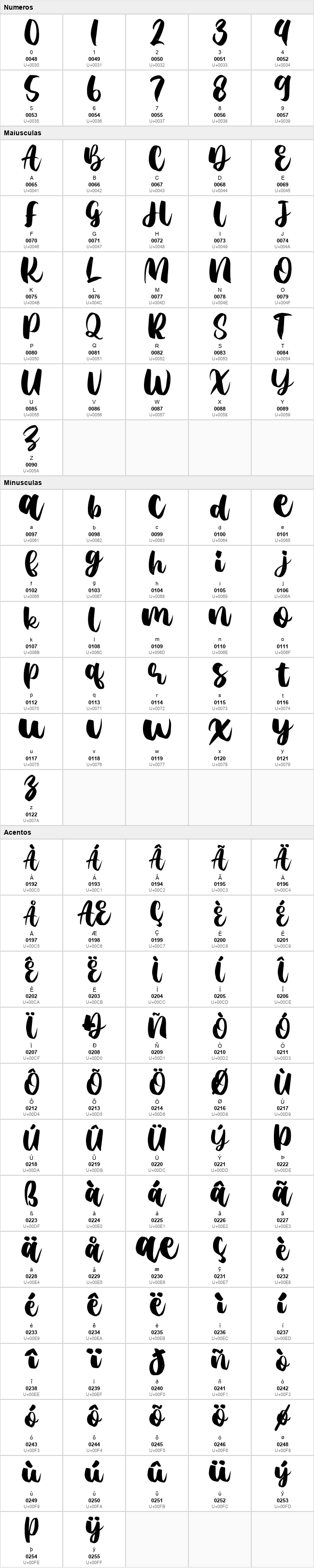 Agil Script