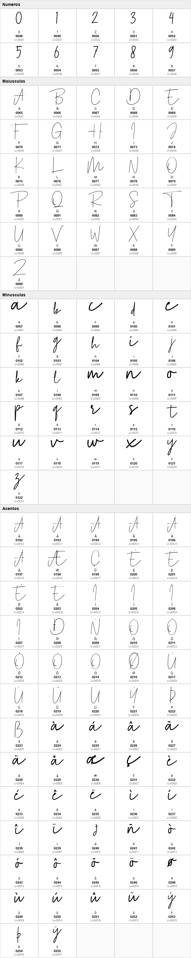 Agustine Signature