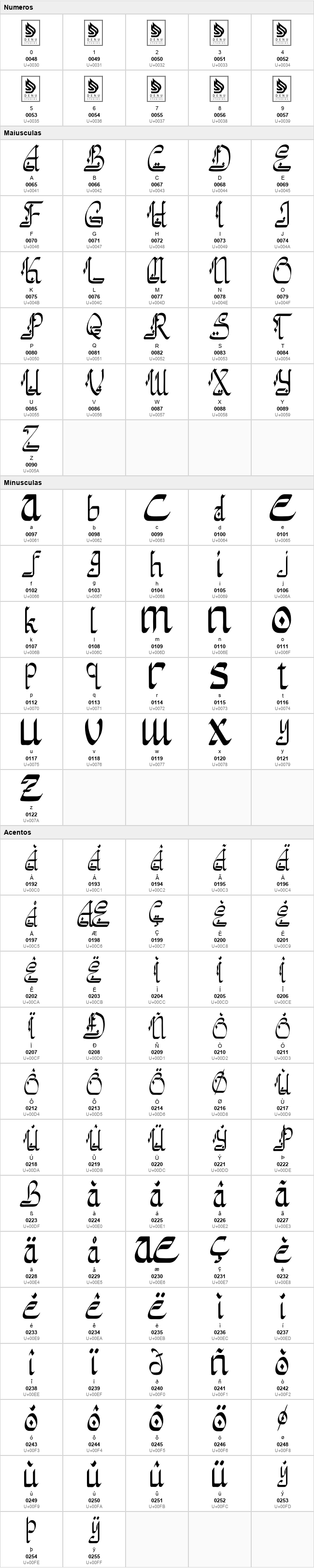 Akytuloh
