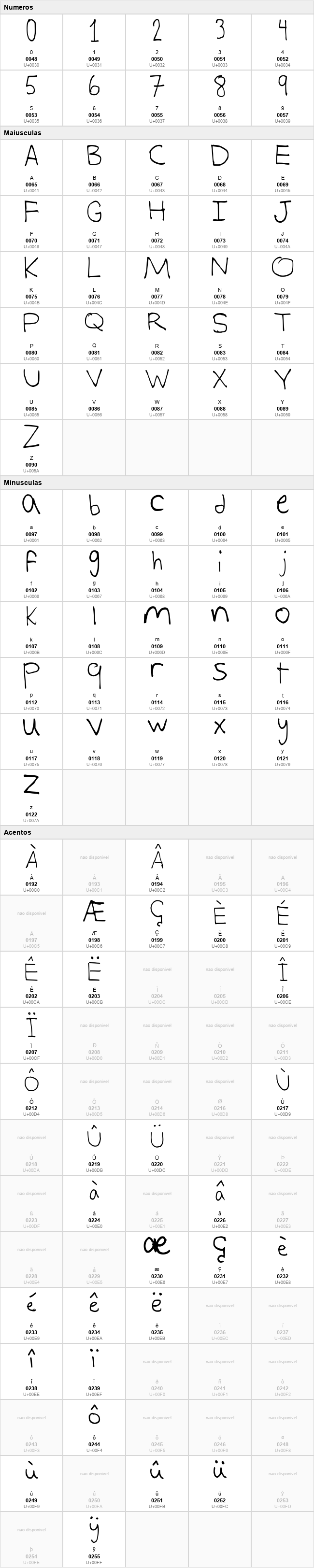 Alex's Writing