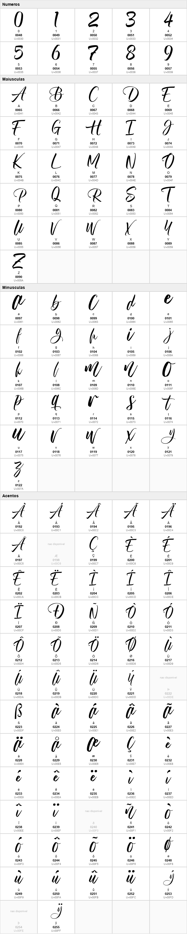 Almere Script