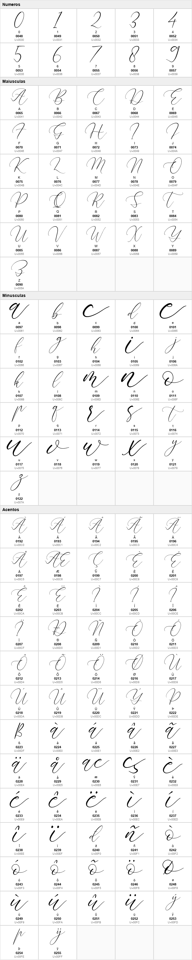 Almyrada Script
