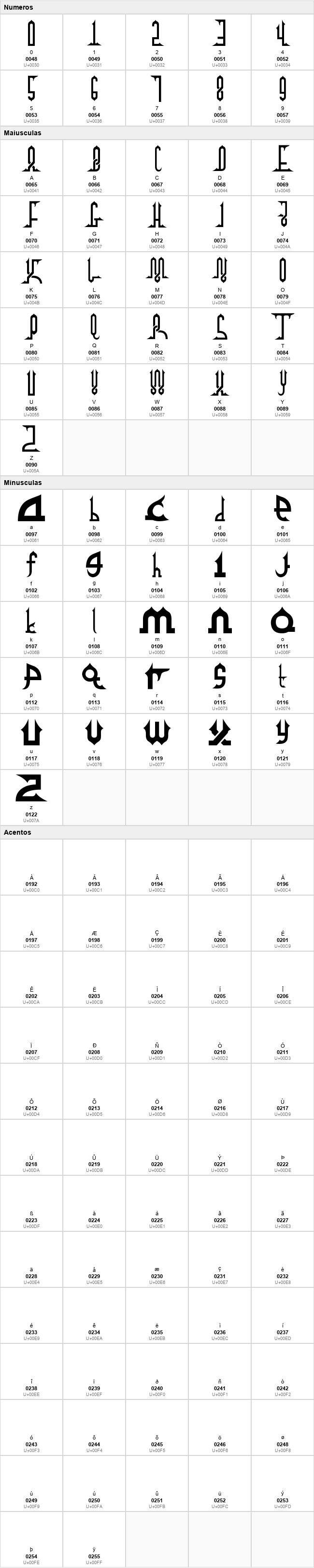 Alpha Kufi
