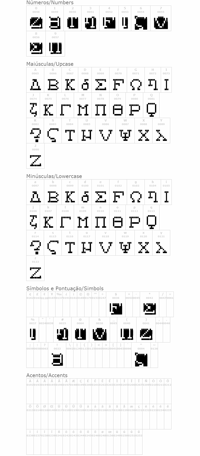 Alphabeta