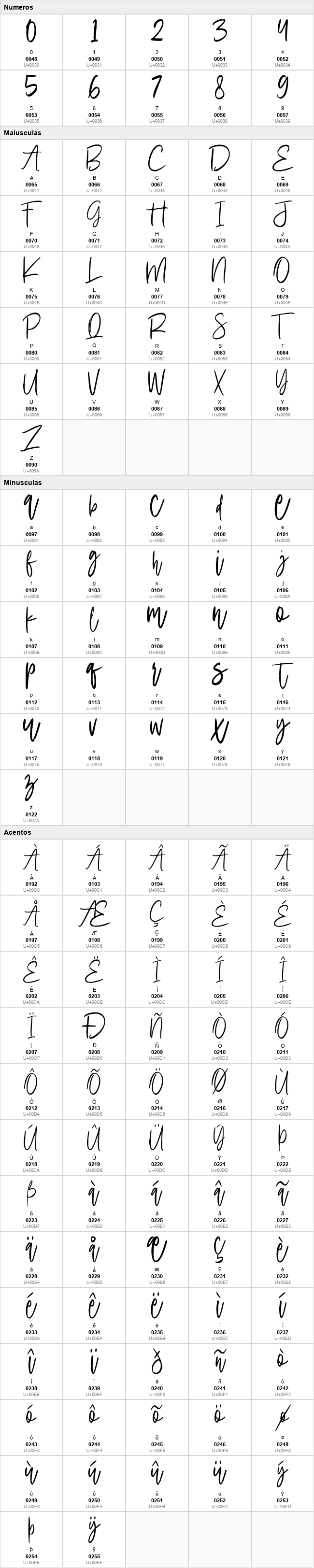 Amallinda Script