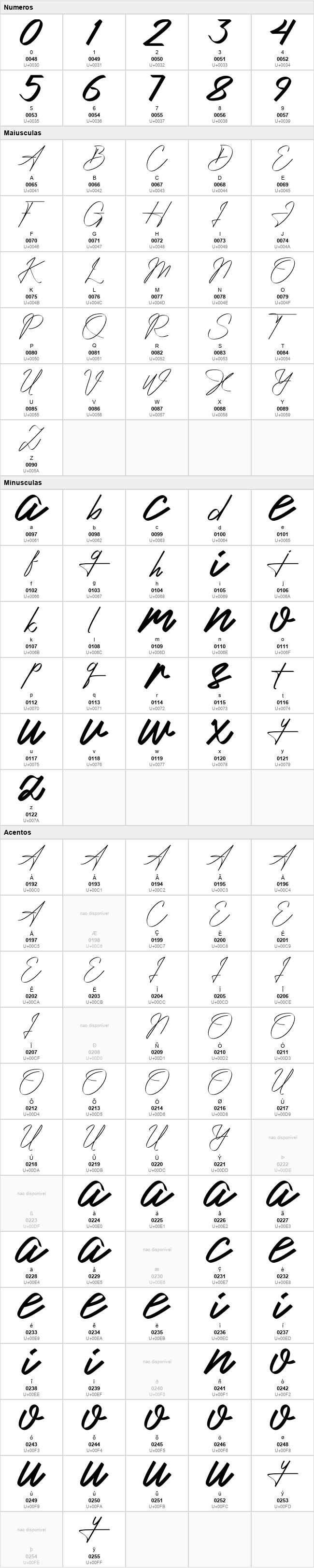 Ambawang Signature