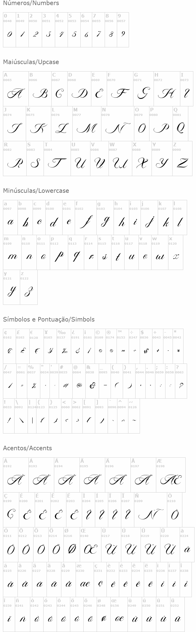 Ambergris Script