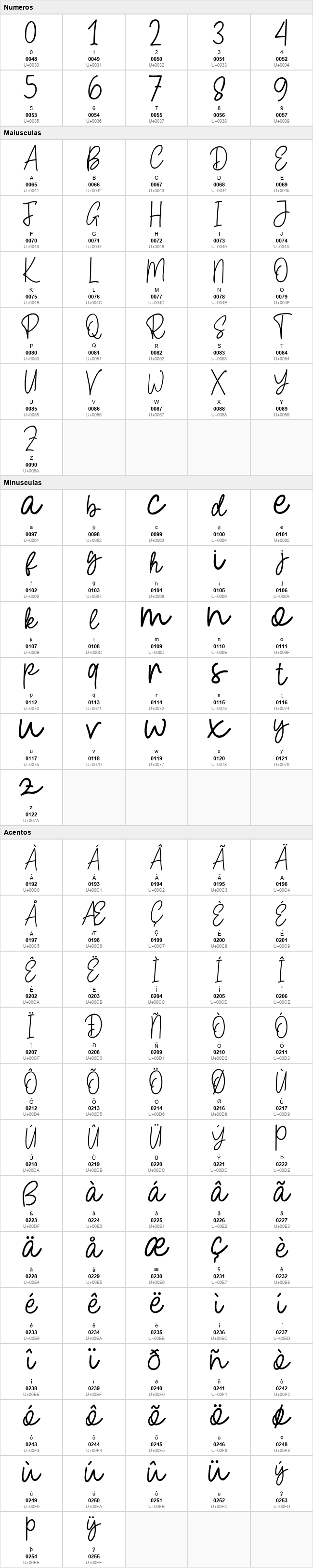 Amelia Script