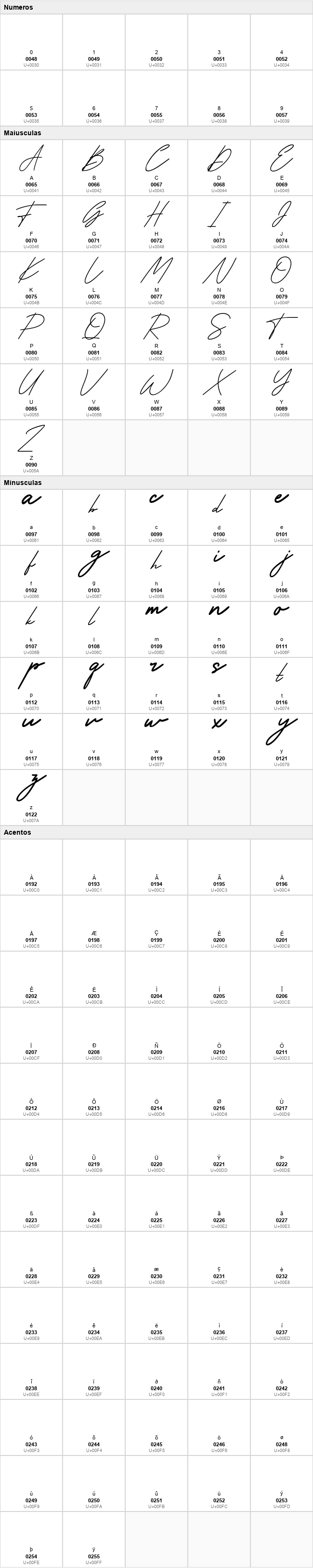 American Signature