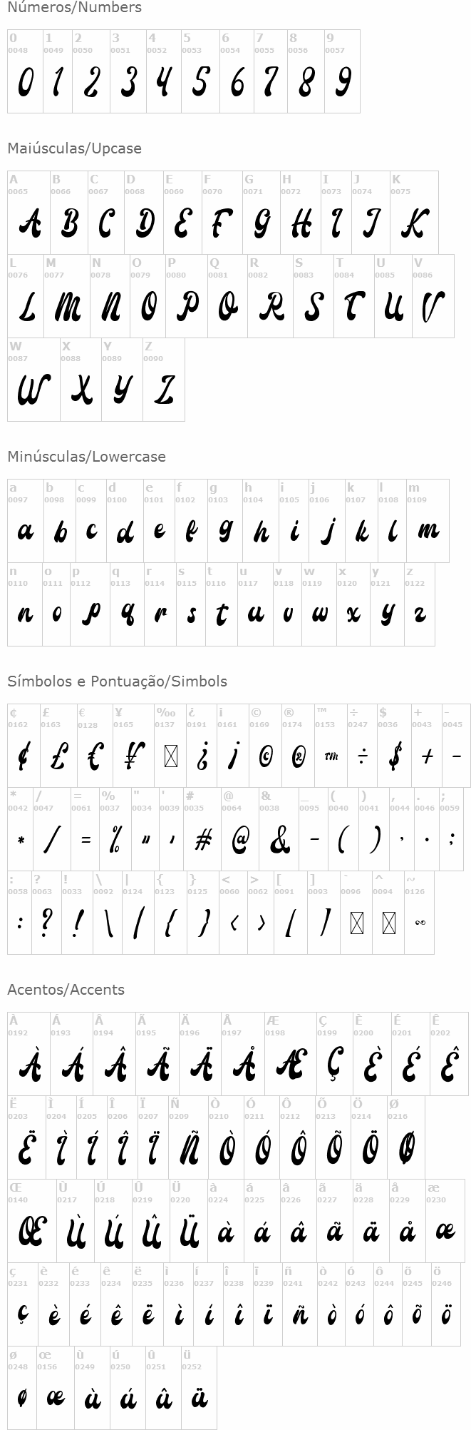 Amigos Script