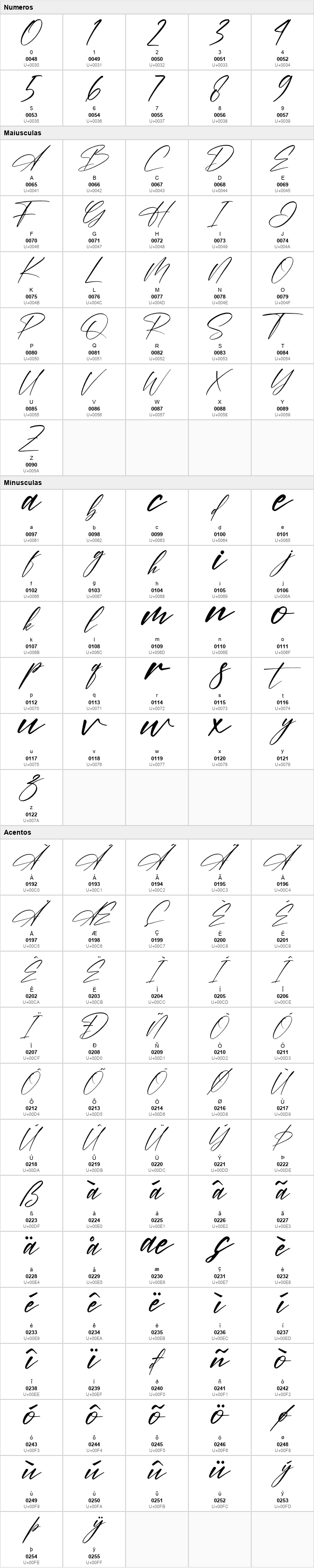 Amsterdam Signature