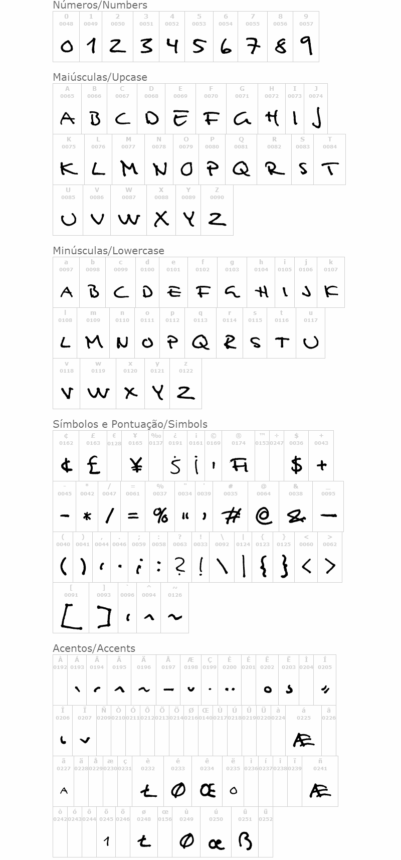 Analfabet
