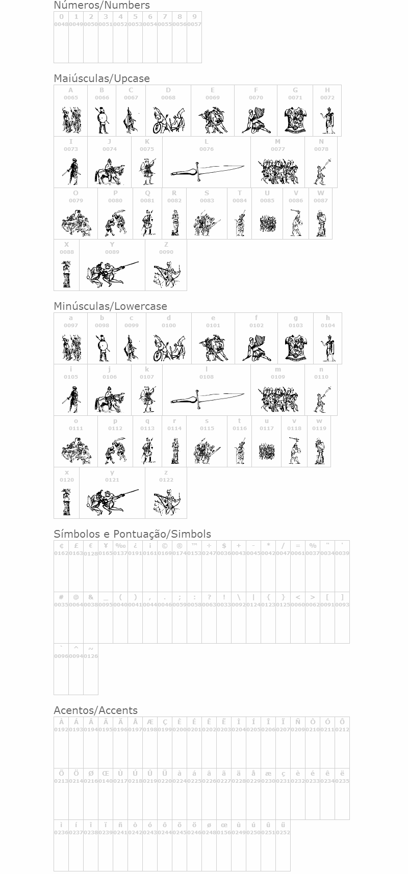 Ancient warriors and weapons TFB