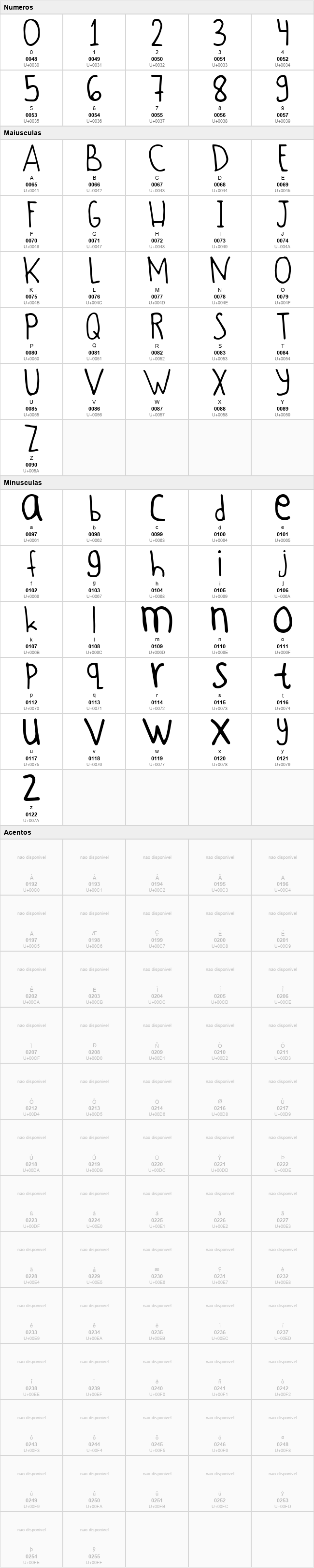 Andarai Hand Writing