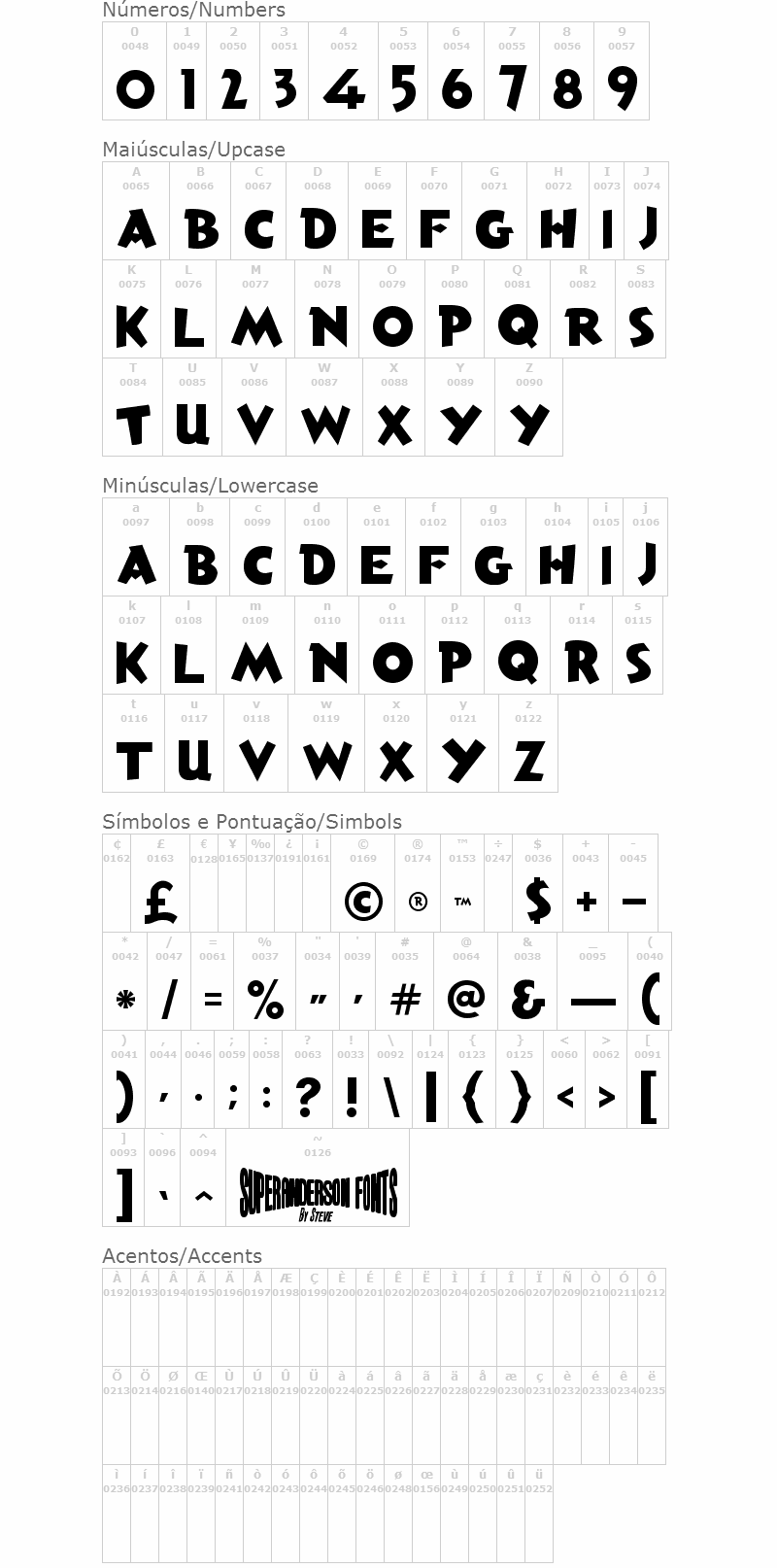 Anderson Torchy the Battery Boy