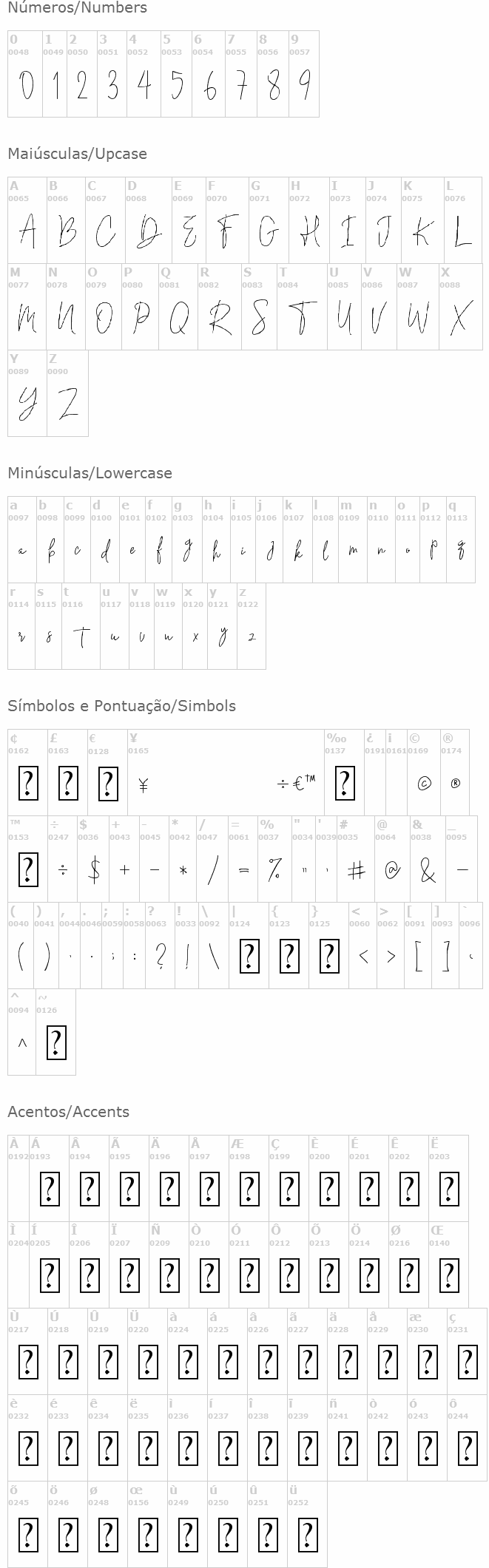 Andi Signature