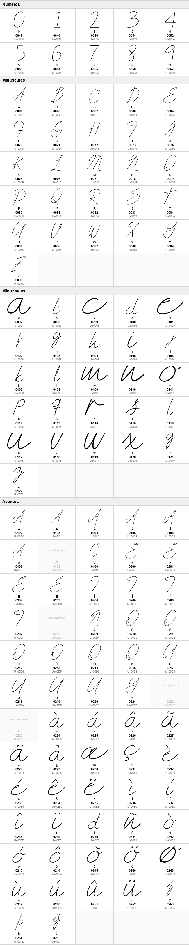 Andrea Script
