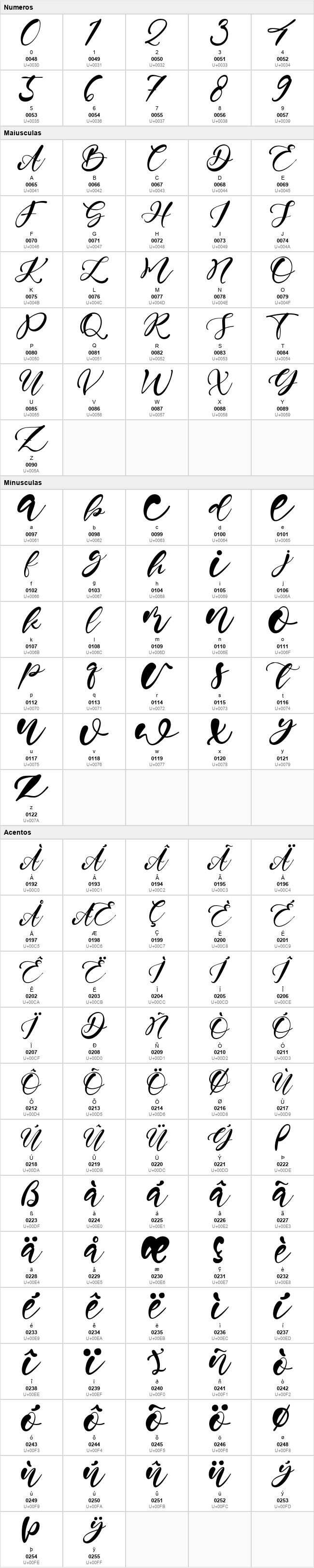 Andrew Script