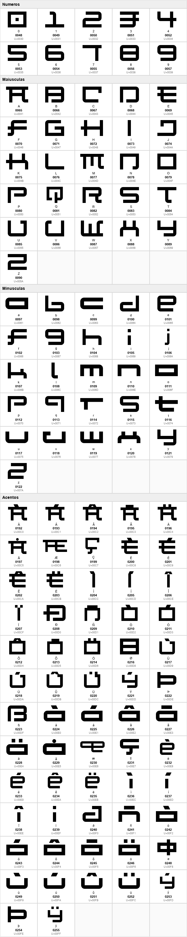 Anglo Katakana