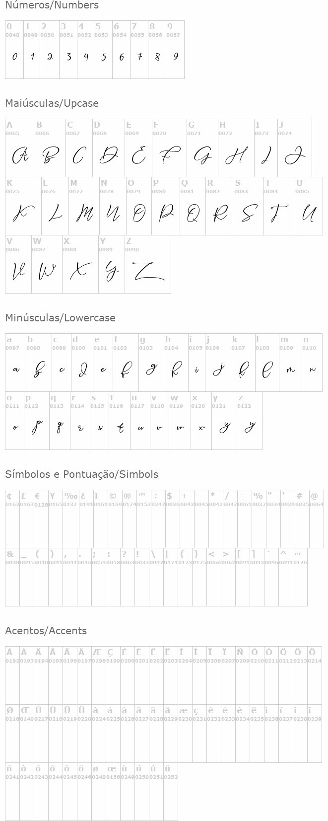 Animal Script