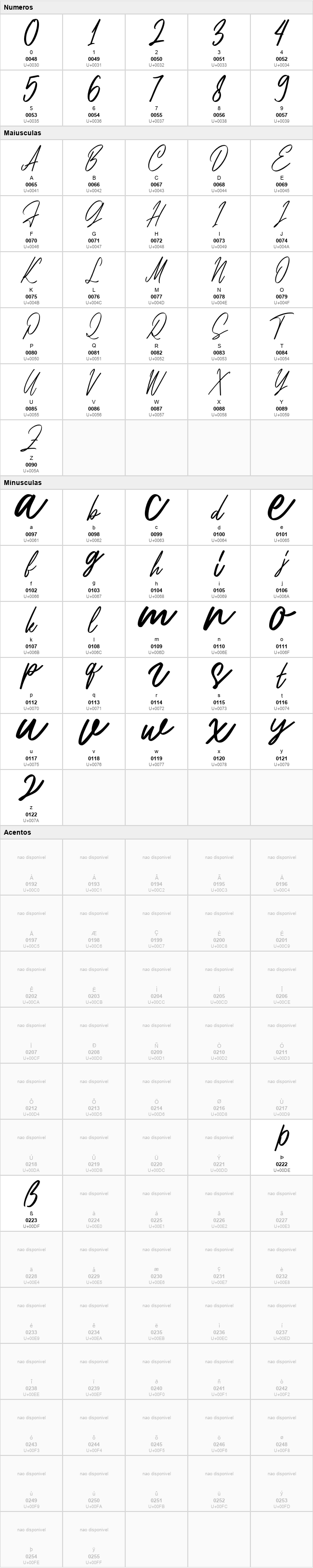 Anita Script