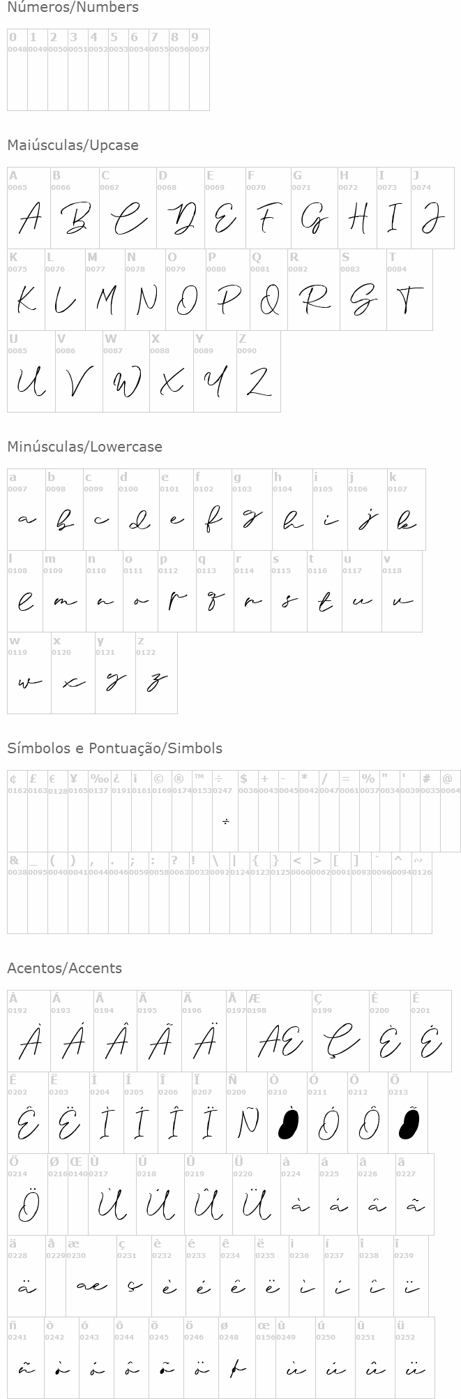 Anjel Script