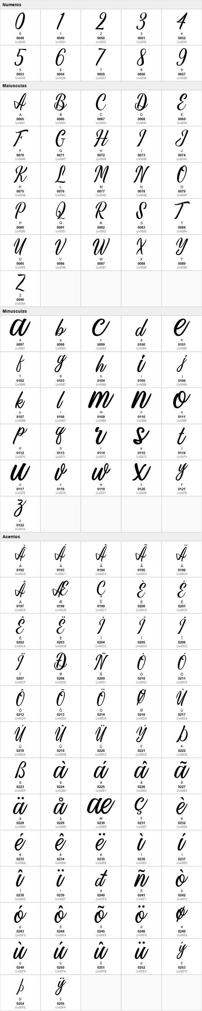 Anthemy Script
