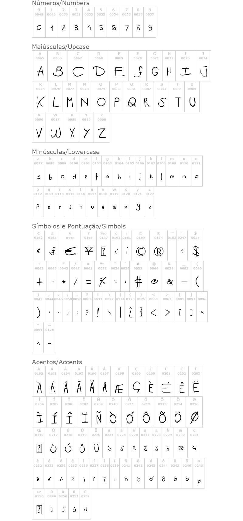 Antipirina Handscript