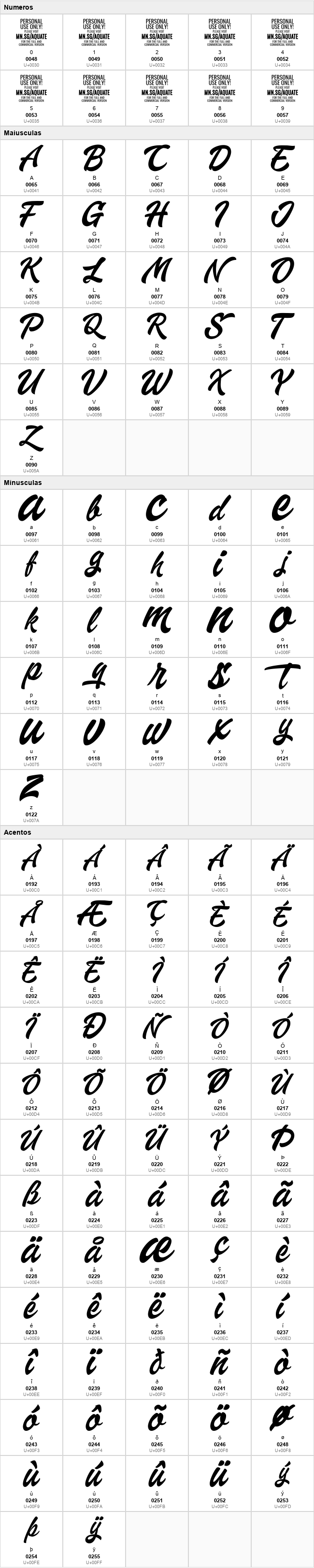 Aquate Script