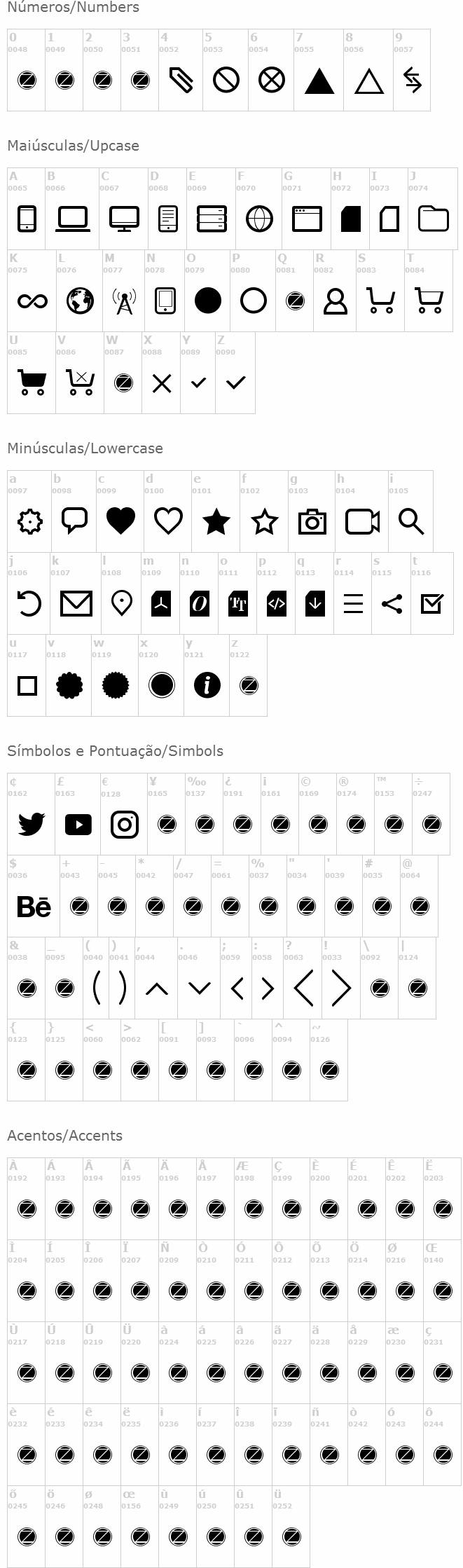 Aquawax Pro Pictograms