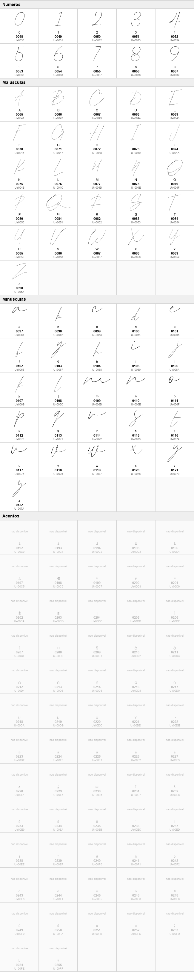 Arabilla Signature