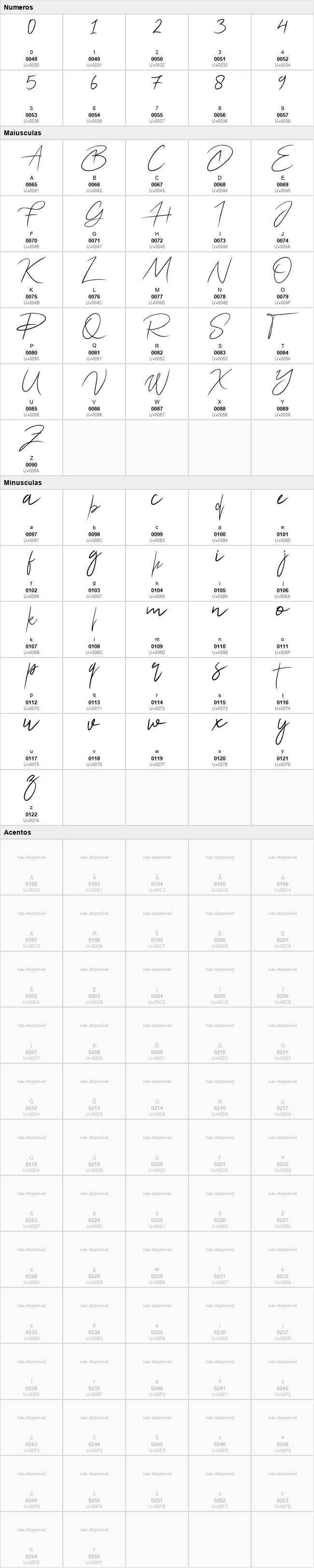 Ariel Script