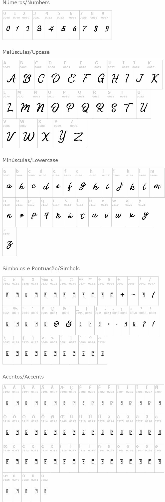 Astania Script