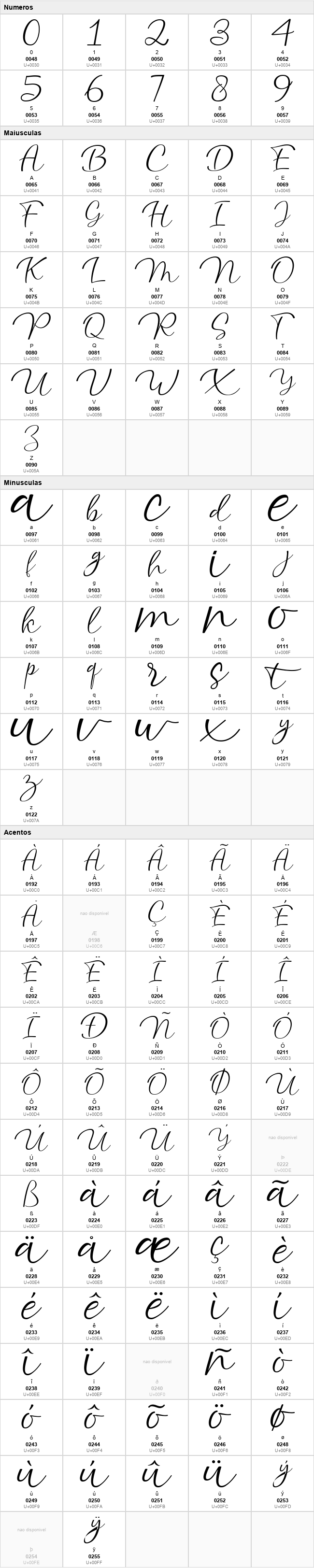 Atlantic Script
