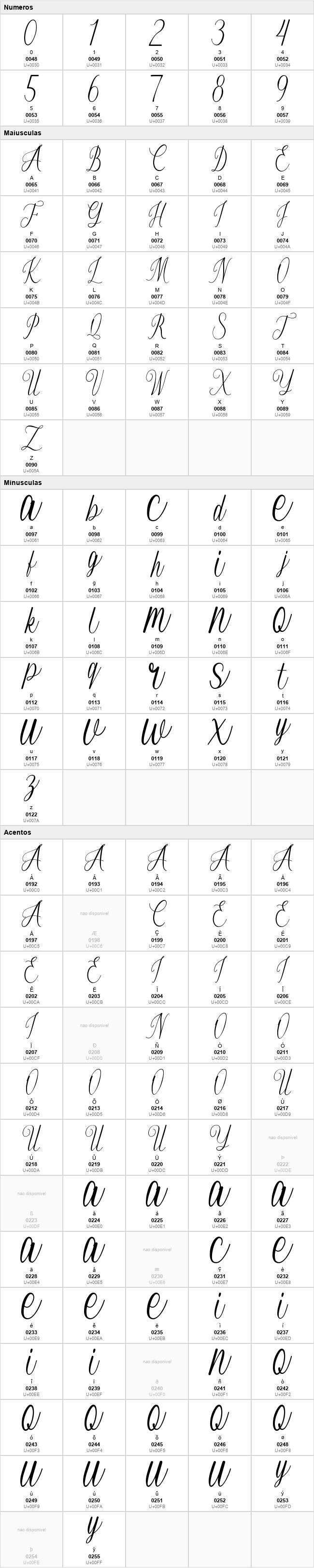 Auloriel Script