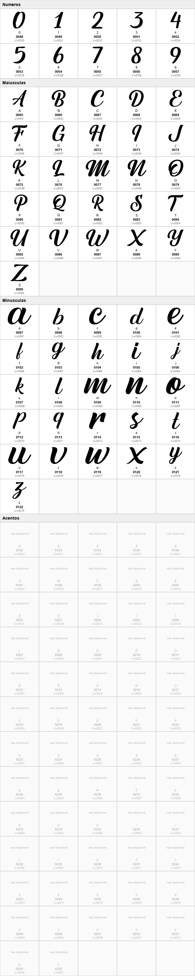 Austein Script