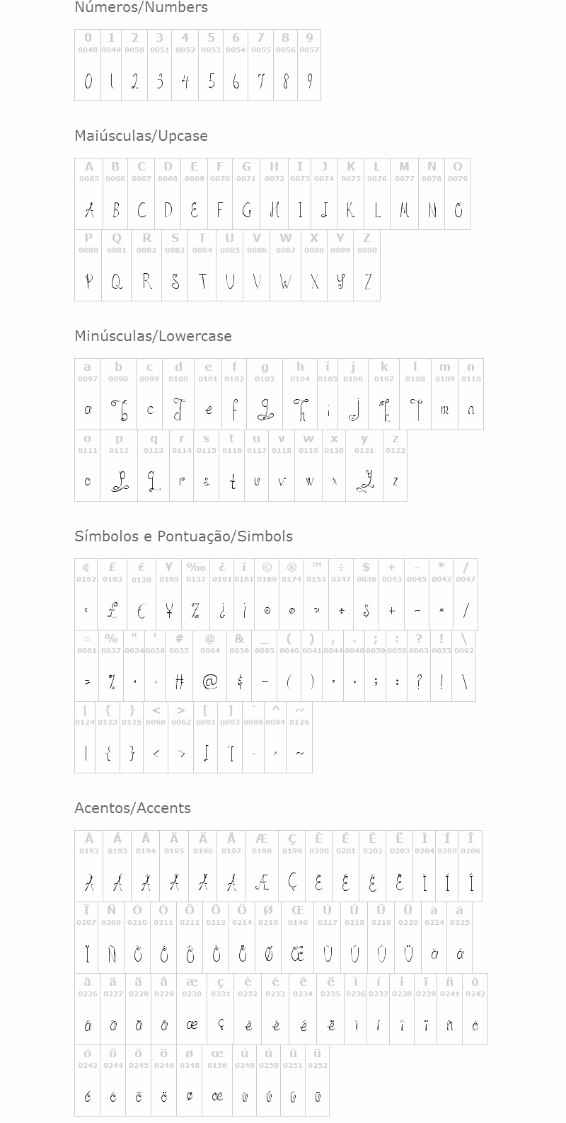 Austie Bost in Wonderland