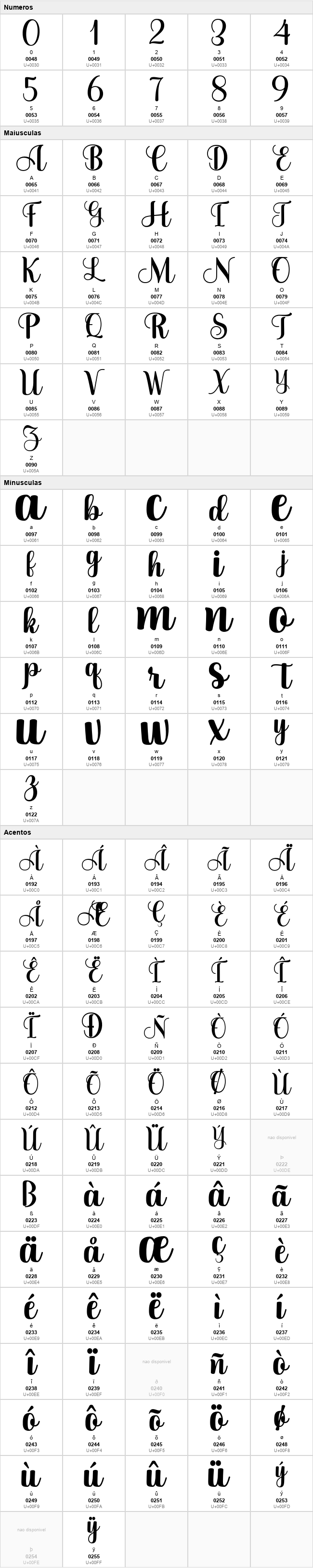 Baby Girly Script
