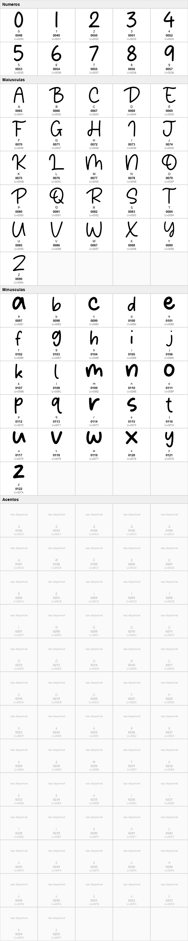 Babynotes