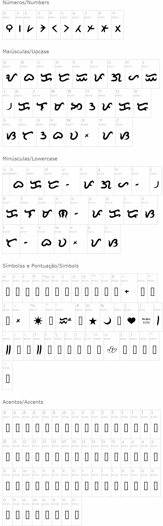 Bagwis Baybayin