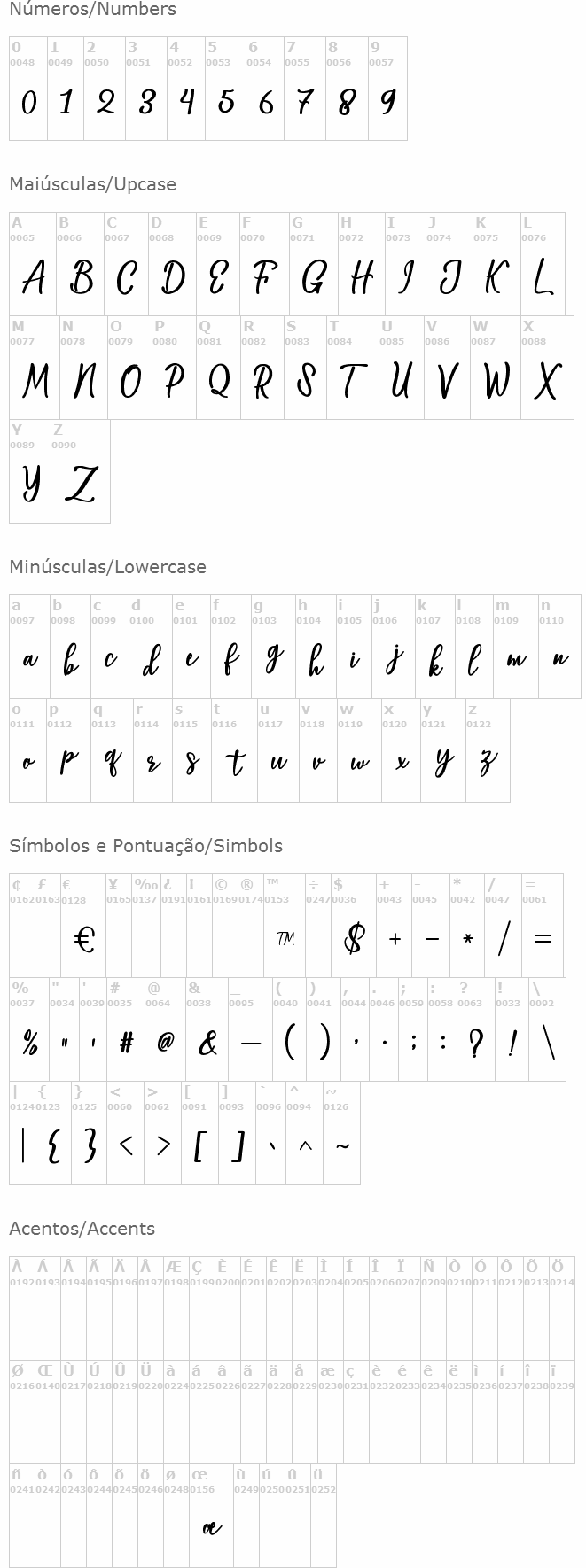 Baleria Script